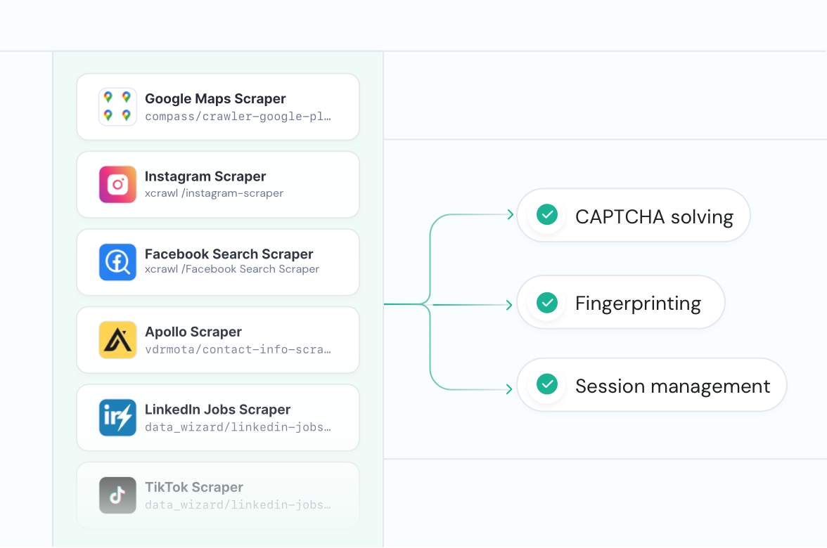 No data is out of reach