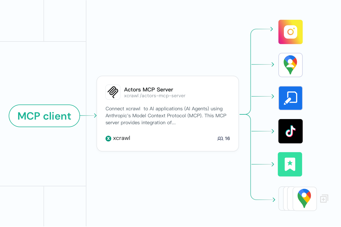 Connect agents with XCrawl tools through MCP
