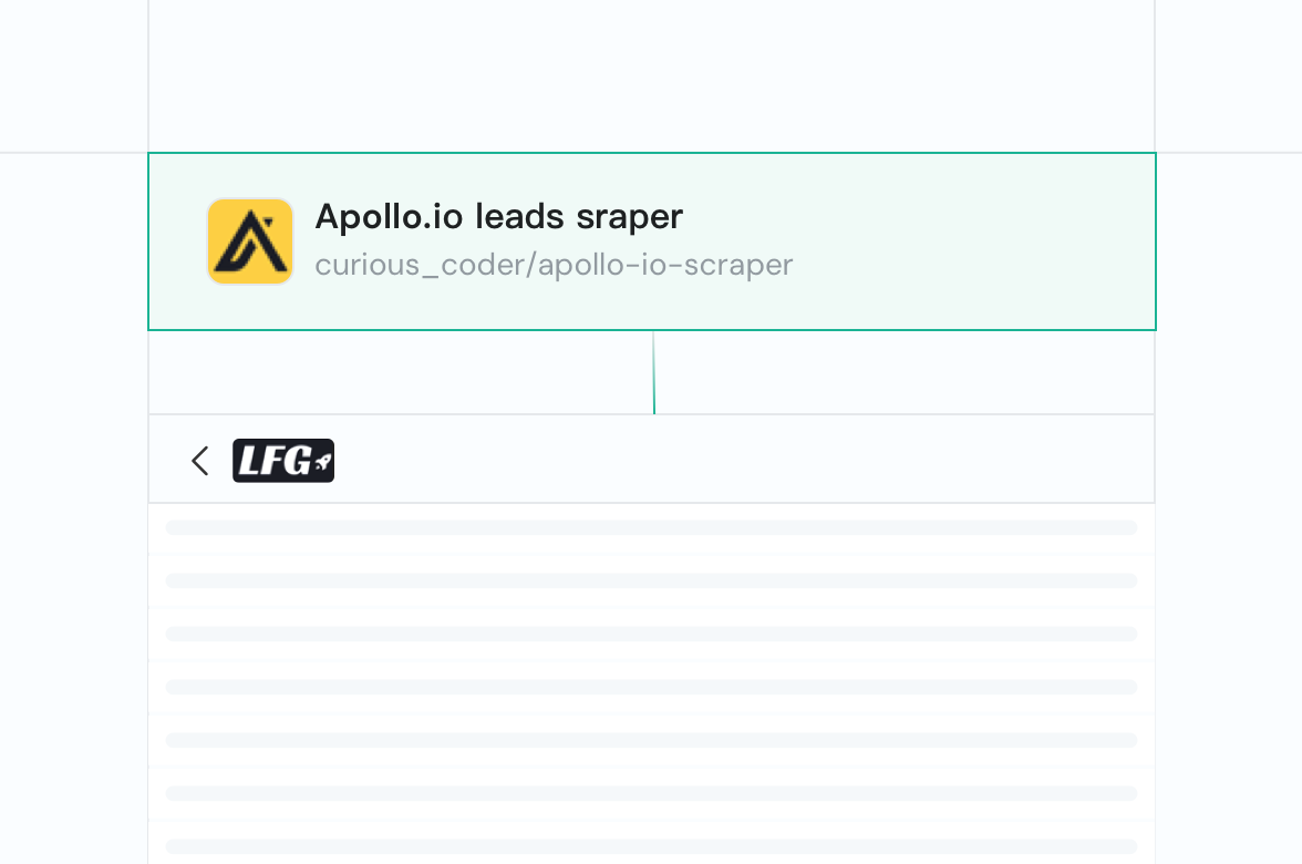 LFG scaled to 2,500+ prospects a day
