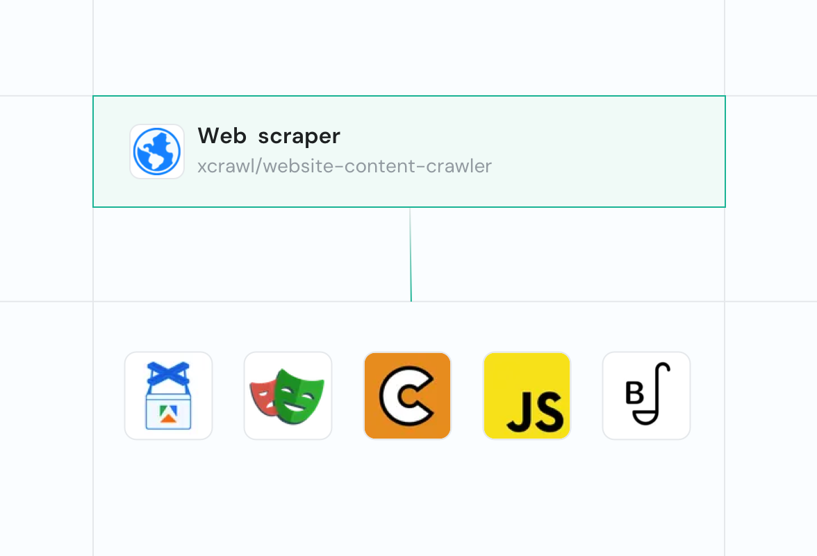 How do those scrapers work?
