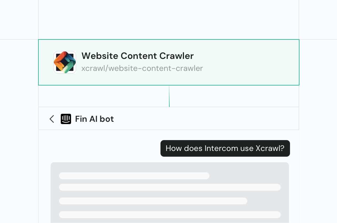 Intercom's Fin powered by XCrawl's  Website Content Crawler