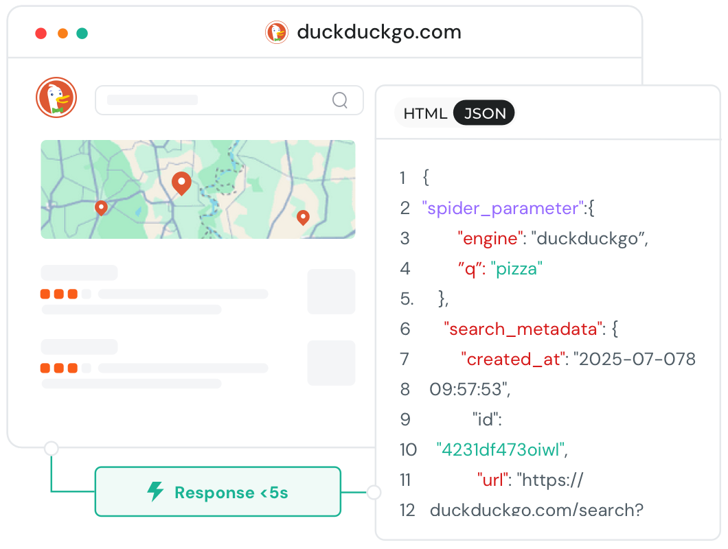DuckDuckGo Search API