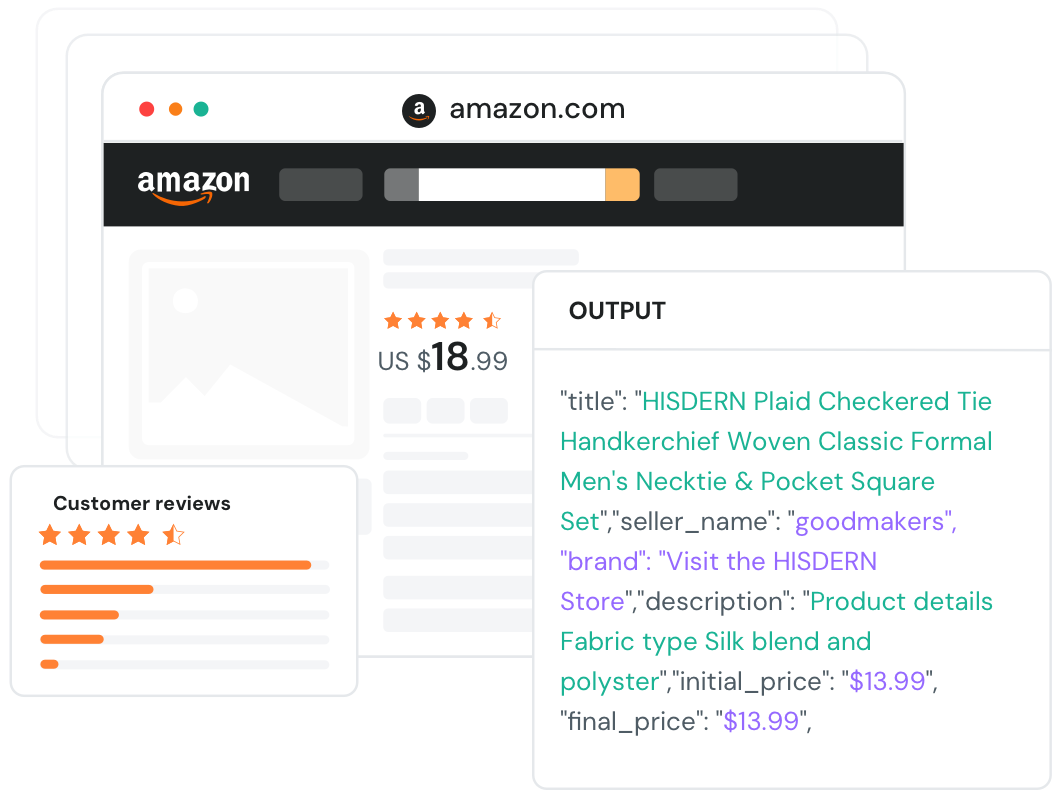 Amazon Scraper API